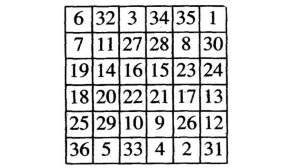 Magia é Matemática